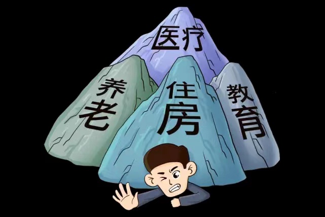 个好的分析框架很重要讨论社保与福利有一(图1) 个好的分析框架很重要讨论社保与福利有一(图1)