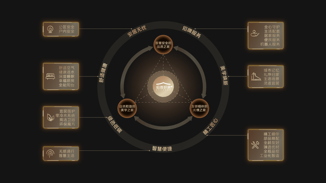 卡！这一标准发布引关注正式开幕！深圳人火速打(图8)